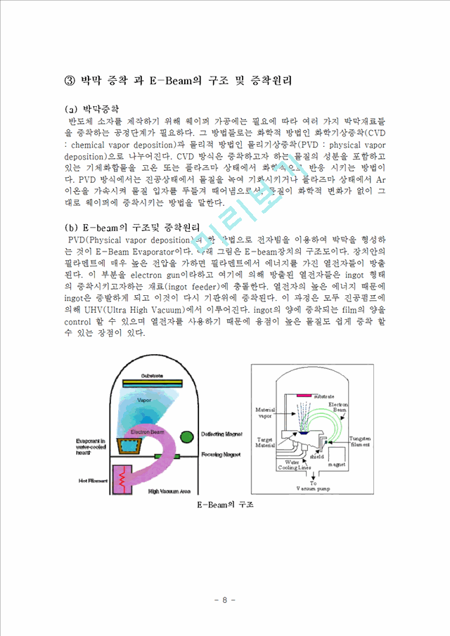 [전자재료실험] MOS Capacitor.hwp